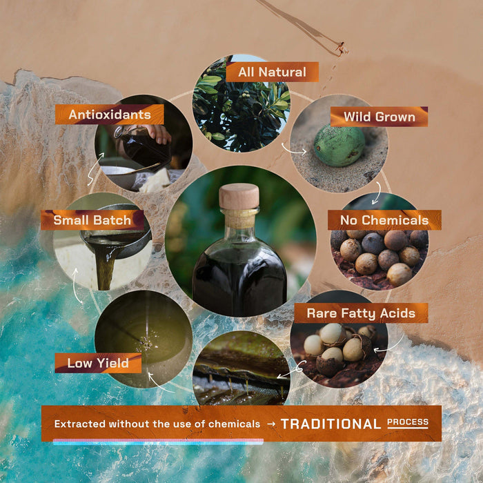 ETHERVA® Tamanu Oil / Unrefined & Raw / Cold Pressed